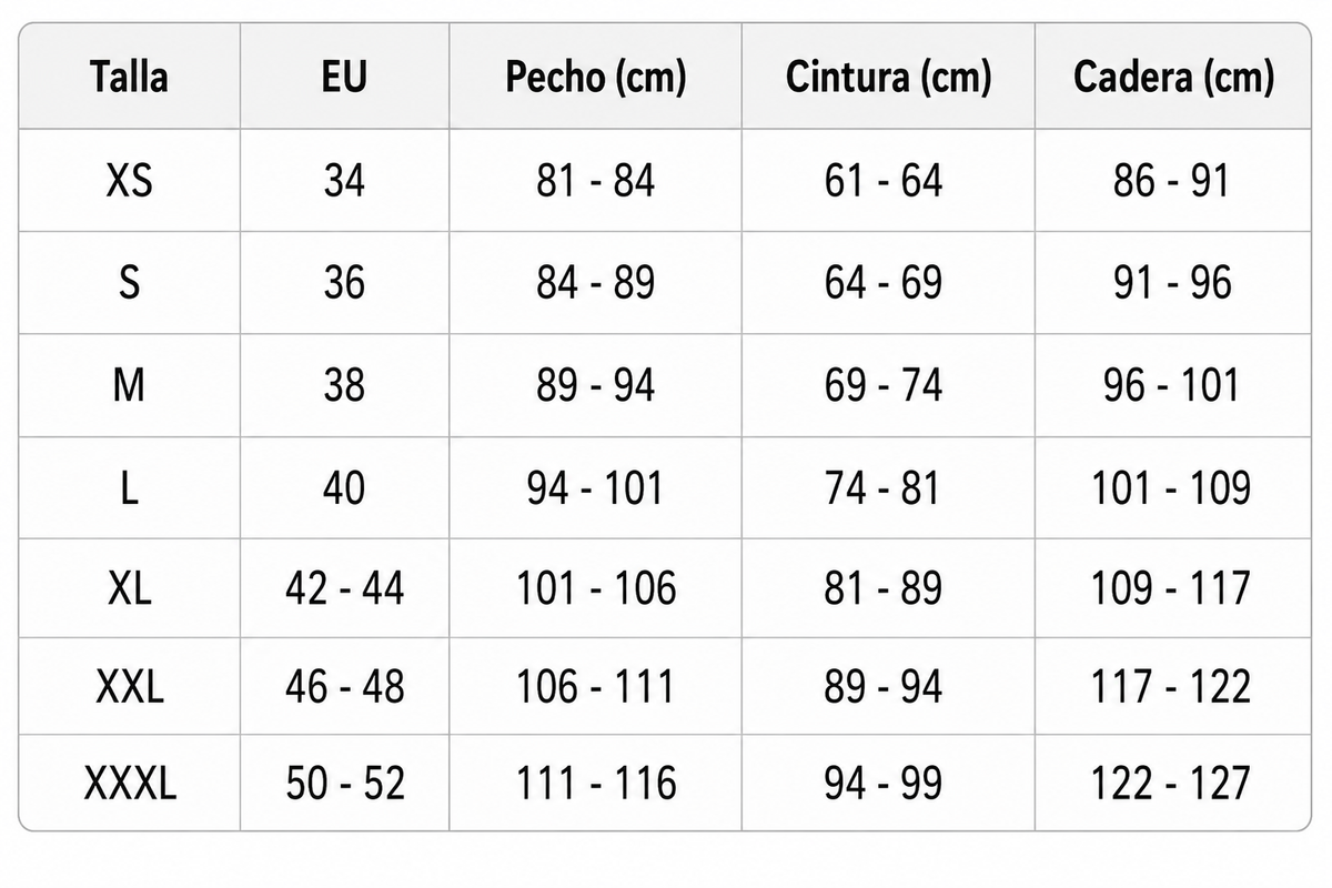 Guía de tallas